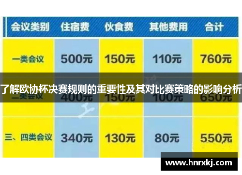 了解欧协杯决赛规则的重要性及其对比赛策略的影响分析